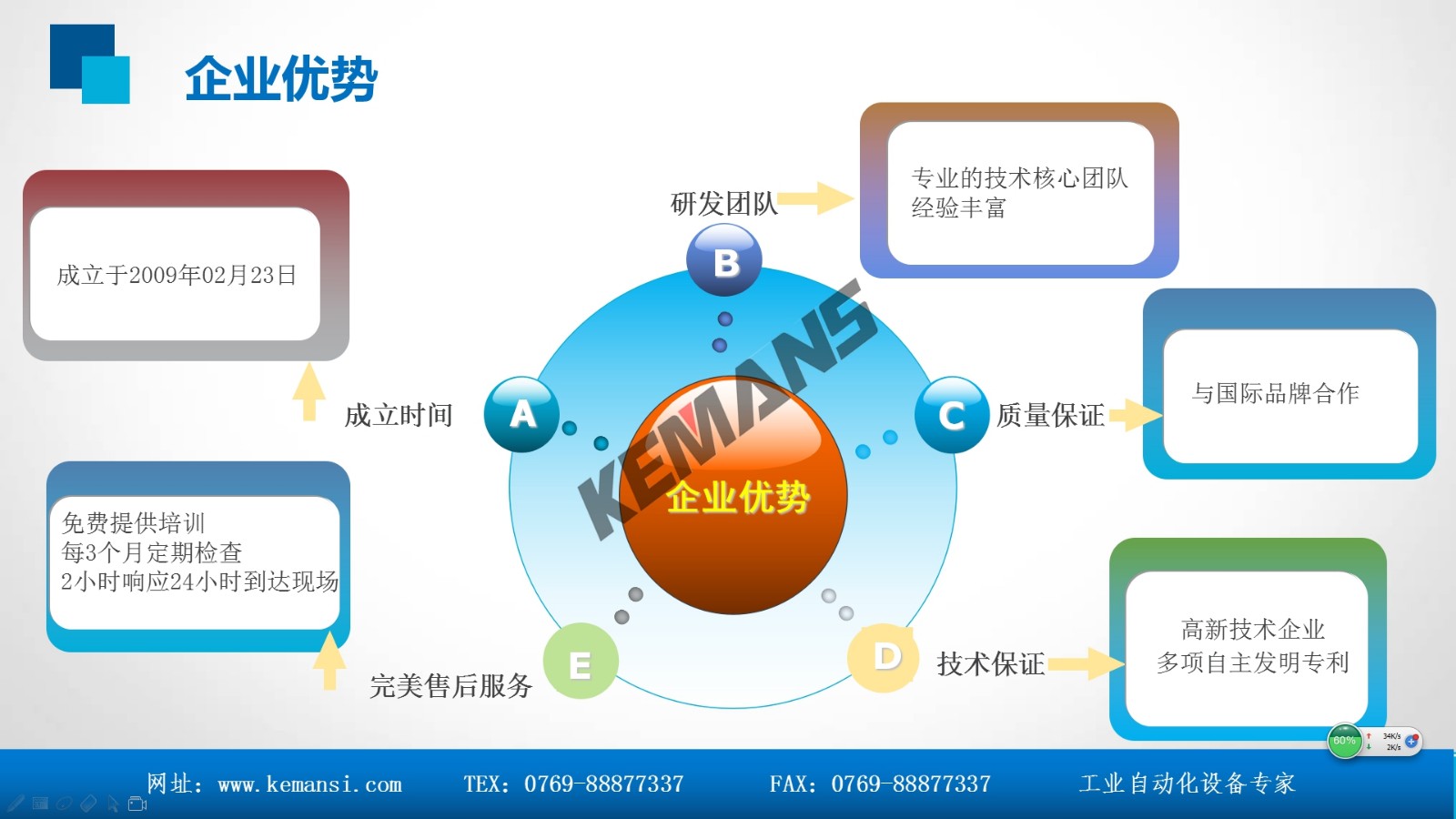 注塑机机械手优势