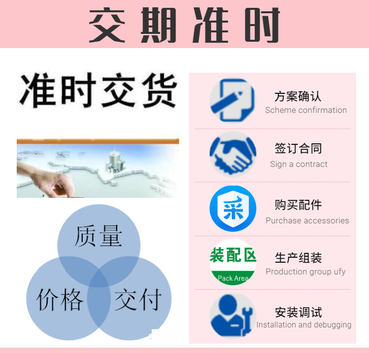 交期准时.png