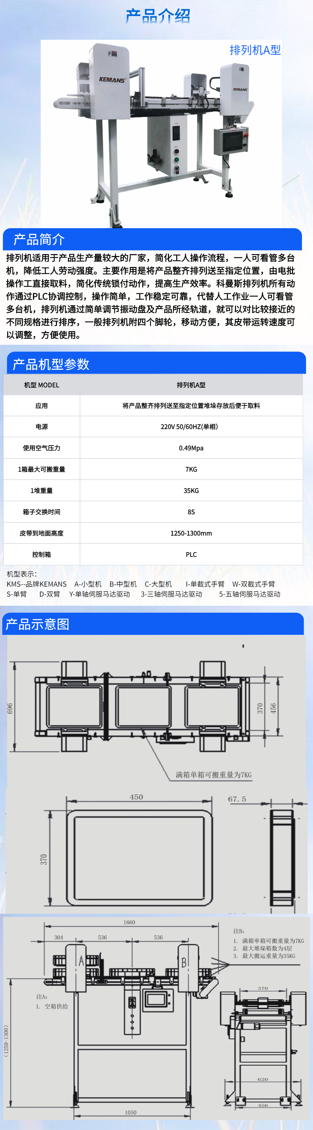 排列机